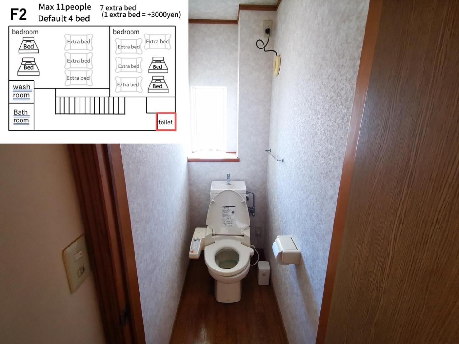 Holiday home 100泊で完成する民泊 *
